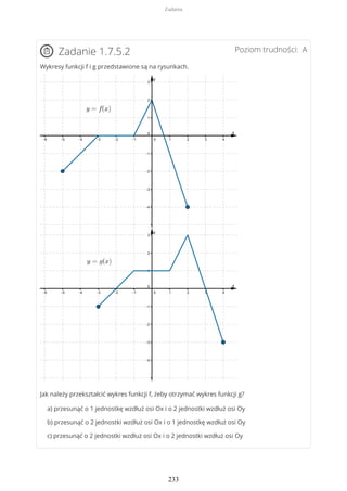 Poziom trudności: AZadanie 1.7.5.2
Wykresy funkcji f i g przedstawione są na rysunkach.
Jak należy przekształcić wykres funkcji f, żeby otrzymać wykres funkcji g?
a) przesunąć o 1 jednostkę wzdłuż osi Ox i o 2 jednostki wzdłuż osi Oy
b) przesunąć o 2 jednostki wzdłuż osi Ox i o 1 jednostkę wzdłuż osi Oy
c) przesunąć o 2 jednostki wzdłuż osi Ox i o 2 jednostki wzdłuż osi Oy
Zadania
233
 