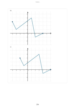b)
c)
Zadania
238
 