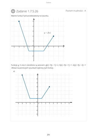 Poziom trudności: AZadanie 1.7.5.26
Wykres funkcji f jest przedstawiony na rysunku.
Funkcje g, h oraz k określone są wzorami: g(x) = f(x − 1) + 2, h(x) = f(x + 1) + 1, k(x) = f(x − 2) + 1
.Wskaż na poniższych rysunkach wykresy tych funkcji.
a)
Zadania
251
 