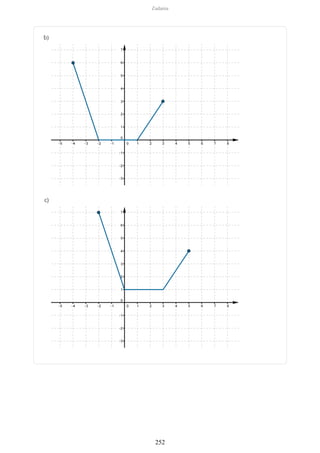 b)
c)
Zadania
252
 