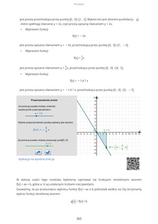 jest prosta przechodząca przez punkty (0, 0) i (1, 2). Wykres ten jest zbiorem punktów (x, y)
, które spełniają równanie y = 2x, czyli prostą opisaną równaniem y = 2x.
• Wykresem funkcji
f(x) = − 3x
jest prosta opisana równaniem y = − 3x, przechodząca przez punkty (0, 0) i (1, – 3).
• Wykresem funkcji
f(x) =
5
4
x
jest prosta opisana równaniem y =
5
4
x, przechodząca przez punkty (0, 0) i (4, 5).
• Wykresem funkcji
f(x) = − 1,4 ? x
jest prosta opisana równaniem y = − 1,4 ? x, przechodząca przez punkty (0, 0) i (5, – 7).
Aplikacja na epodreczniki.pl
W dalszej części tego rozdziału będziemy zajmować się funkcjami określonymi wzorem
f(x) = ax + b, gdzie a, b są ustalonymi liczbami rzeczywistymi.
Zauważmy, że po przesunięciu wykresu funkcji f(x) = ax o b jednostek wzdłuż osi Oy otrzymamy
wykres funkcji określonej wzorem
g(x) = f(x) + b
Przykłady
263
 