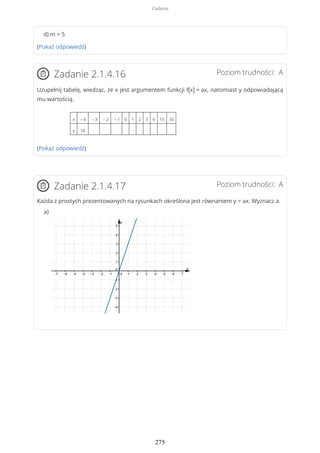 d) m = 5
(Pokaż odpowiedź)
Poziom trudności: AZadanie 2.1.4.16
Uzupełnij tabelę, wiedząc, że x jest argumentem funkcji f(x) = ax, natomiast y odpowiadającą
mu wartością.
x – 6 – 3 – 2 – 1 0 1 2 3 6 15 33
y 10
(Pokaż odpowiedź)
Poziom trudności: AZadanie 2.1.4.17
Każda z prostych prezentowanych na rysunkach określona jest równaniem y = ax. Wyznacz a.
a)
Zadania
275
 