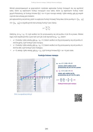 Wśród prezentowanych w poprzednim rozdziale wykresów funkcji liniowych da się wyróżnić
takie, które są wykresami funkcji rosnących oraz takie, które są wykresami funkcji male-
jących.Pokażemy, że funkcja liniowa f(x) = ax + b jest rosnąca wtedy i tylko wtedy, gdy jej współ-
czynnik kierunkowy jest dodatni.
Jak wykazaliśmy wcześniej: jeżeli na wykresie funkcji liniowej f leżą dwa różne punkty A = (xA, yA)
i B = (xB, yB), to współczynnik kierunkowy funkcji f jest równy
a =
yB − yA
xB − xA
.
Załóżmy, że xB − xA > 0, czyli wzdłuż osi Ox przesuwamy się od punktu A do B w prawo. Wobec
tego znak współczynnika a jest taki sam jak znak wyrażenia yB − yA. Zatem
• a > 0 wtedy i tylko wtedy, gdy yB − yA > 0. Zatem wzdłuż osi Oy przesuwamy się od punktu A
do B w górę, czyli funkcja f jest rosnąca,
• a < 0 wtedy i tylko wtedy, gdy yB − yA < 0. Zatem wzdłuż osi Oy przesuwamy się od punktu A
do B w dół, czyli funkcja f jest malejąca.
• a = 0, wtedy i tylko wtedy, gdy yB = yA, czyli funkcja liniowa f(x) = ax + b jest stała.
Film na epodreczniki.pl
Funkcja liniowa rosnąca, funkcja liniowa malejąca
293
 