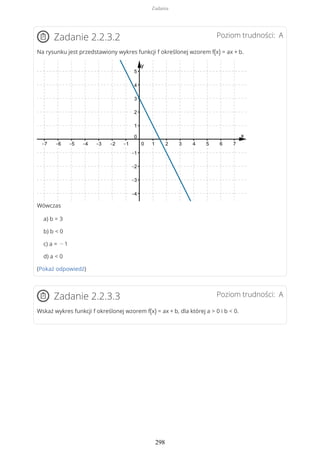 Poziom trudności: AZadanie 2.2.3.2
Na rysunku jest przedstawiony wykres funkcji f określonej wzorem f(x) = ax + b.
Wówczas
a) b = 3
b) b < 0
c) a = − 1
d) a < 0
(Pokaż odpowiedź)
Poziom trudności: AZadanie 2.2.3.3
Wskaż wykres funkcji f określonej wzorem f(x) = ax + b, dla której a > 0 i b < 0.
Zadania
298
 