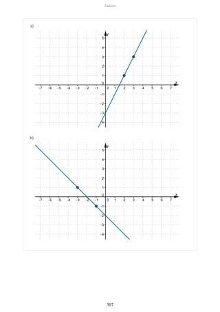 a)
b)
Zadania
307
 