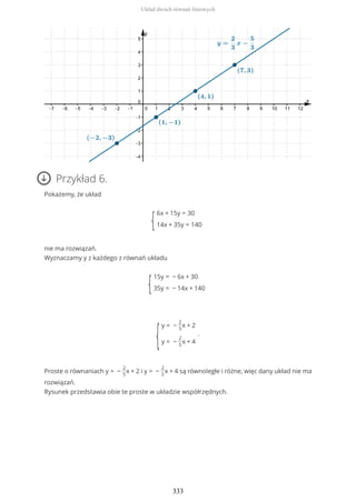 Przykład 6.
Pokażemy, że układ
{
6x + 15y = 30
14x + 35y = 140
nie ma rozwiązań.
Wyznaczamy y z każdego z równań układu
{
15y = − 6x + 30
35y = − 14x + 140
{
y = −
2
5
x + 2
y = −
2
5
x + 4
.
Proste o równaniach y = −
2
5
x + 2 i y = −
2
5
x + 4 są równoległe i różne, więc dany układ nie ma
rozwiązań.
Rysunek przedstawia obie te proste w układzie współrzędnych.
Układ dwóch równań liniowych
333
 