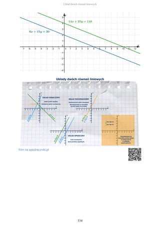 Film na epodreczniki.pl
Układ dwóch równań liniowych
334
 