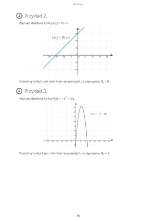 Przykład 2.
Wyznacz dziedzinę funkcji L(c) = 15 + c.
Dziedziną funkcji L jest zbiór liczb rzeczywistych, co zapisujemy: DL = R.
Przykład 3.
Wyznacz dziedzinę funkcji P(a) = − a
2
+ 12a.
Dziedziną funkcji P jest zbiór liczb rzeczywistych, co zapisujemy: DP = R.
Dziedzina
36
 