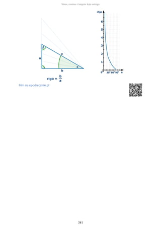 Film na epodreczniki.pl
Sinus, cosinus i tangens kąta ostrego
381
 