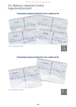 3.4. Wykresy i własności funkcji
trygonometrycznych
Film na epodreczniki.pl
Film na epodreczniki.pl
Wykresy i własności funkcji trygonometrycznych
440
 