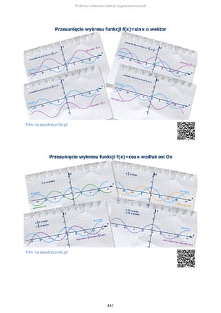 Film na epodreczniki.pl
Film na epodreczniki.pl
Wykresy i własności funkcji trygonometrycznych
441
 