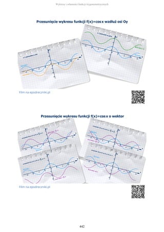 Film na epodreczniki.pl
Film na epodreczniki.pl
Wykresy i własności funkcji trygonometrycznych
442
 