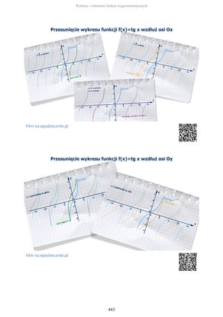 Film na epodreczniki.pl
Film na epodreczniki.pl
Wykresy i własności funkcji trygonometrycznych
443
 