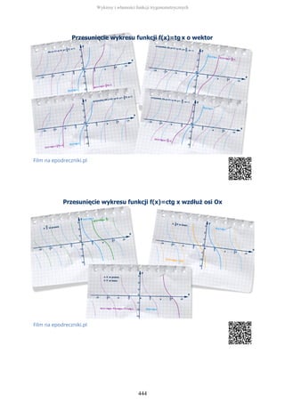 Film na epodreczniki.pl
Film na epodreczniki.pl
Wykresy i własności funkcji trygonometrycznych
444
 