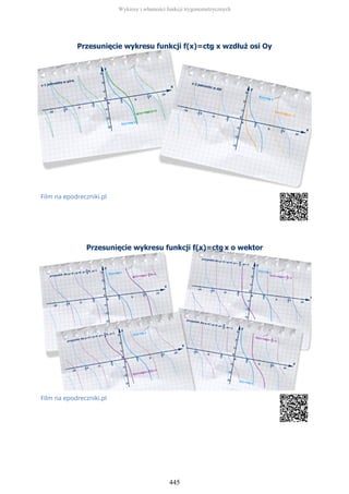Film na epodreczniki.pl
Film na epodreczniki.pl
Wykresy i własności funkcji trygonometrycznych
445
 
