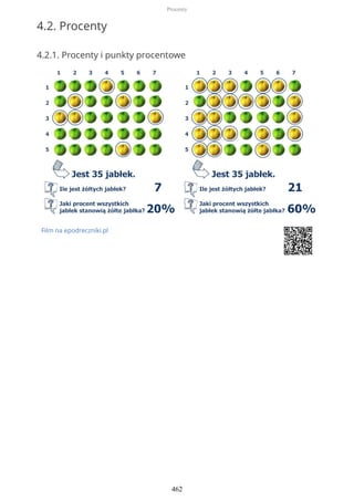 4.2. Procenty
4.2.1. Procenty i punkty procentowe
Film na epodreczniki.pl
Procenty
462
 