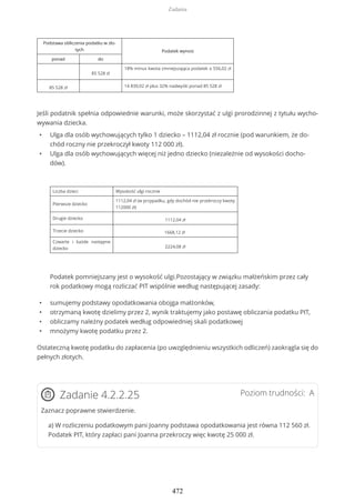 Podstawa obliczenia podatku w zło-Podstawa obliczenia podatku w zło-
tychtych
ponadponad dodo
Podatek wynosiPodatek wynosi
85 528 zł
18% minus kwota zmniejszająca podatek o 556,02 zł
85 528 zł 14 839,02 zł plus 32% nadwyżki ponad 85 528 zł
Jeśli podatnik spełnia odpowiednie warunki, może skorzystać z ulgi prorodzinnej z tytułu wycho-
wywania dziecka.
• Ulga dla osób wychowujących tylko 1 dziecko – 1112,04 zł rocznie (pod warunkiem, że do-
chód roczny nie przekroczył kwoty 112 000 zł).
• Ulga dla osób wychowujących więcej niż jedno dziecko (niezależnie od wysokości docho-
dów).
Liczba dzieci Wysokość ulgi rocznie
Pierwsze dziecko
1112,04 zł (w przypadku, gdy dochód nie przekroczy kwoty
112000 zł)
Drugie dziecko 1112,04 zł
Trzecie dziecko 1668,12 zł
Czwarte i każde następne
dziecko 2224,08 zł
Podatek pomniejszany jest o wysokość ulgi.Pozostający w związku małżeńskim przez cały
rok podatkowy mogą rozliczać PIT wspólnie według następującej zasady:
• sumujemy podstawy opodatkowania obojga małżonków,
• otrzymaną kwotę dzielimy przez 2, wynik traktujemy jako postawę obliczania podatku PIT,
• obliczamy należny podatek według odpowiedniej skali podatkowej
• mnożymy kwotę podatku przez 2.
Ostateczną kwotę podatku do zapłacenia (po uwzględnieniu wszystkich odliczeń) zaokrągla się do
pełnych złotych.
Poziom trudności: AZadanie 4.2.2.25
Zaznacz poprawne stwierdzenie.
a) W rozliczeniu podatkowym pani Joanny podstawa opodatkowania jest równa 112 560 zł.
Podatek PIT, który zapłaci pani Joanna przekroczy więc kwotę 25 000 zł.
Zadania
472
 