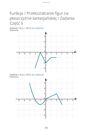 Funkcja / Przekształcanie figur na
płaszczyźnie kartezjańskiej / Zadania.
Część II
Zadanie 1.6.5.1 (Wróć do zadania)
Odpowiedź
Zadanie 1.6.5.2 (Wróć do zadania)
Odpowiedź
Odpowiedzi
833
 