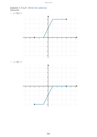 Zadanie 1.7.5.21 (Wróć do zadania)
Odpowiedź
• y = f(x) + 2
• y = f(x) − 2
Odpowiedzi
842
 