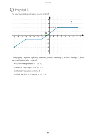Przykład 3.
Na rysunku przedstawiony jest wykres funkcji f.
Odczytujemy z wykresu tej funkcji dziedzinę, wartość najmniejszą, wartość największą, zbiór
wartości, liczbę miejsc zerowych.
Dziedzina to przedział < – 9, 7).a)
Wartość najmniejsza to liczba – 3.b)
Wartość największa to liczba 2.c)
Zbiór wartości to przedział < – 3, 2 > .d)
Przykłady
84
 