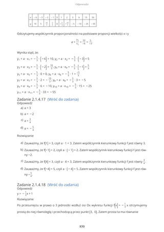 x – 6 – 3 – 2 – 1 0 1 2 3 6 15 33
y 10 5
10
3
5
3
0 −
5
3
−
10
3
– 5 – 10 – 25 – 55
Odczytujemy współczynnik proporcjonalności na podstawie proporcji wielkości x i y
a =
y1
x1
=
10
−6
=
5
−3
.
Wynika stąd, że:
y1 = a ∙ x1 = −
5
3
∙ (− 6)= 10, y2 = a ∙ x2 = −
5
3
∙ (− 3)= 5
y3 = a ∙ x3 = −
5
3
∙ (− 2)=
10
3
, y4 = a ∙ x4 = −
5
3
∙ (− 1)=
5
3
y5 = a ∙ x5 = −
5
3
∙ 0 = 0, y6 = a ∙ x6 = −
5
3
∙ 1 =
−5
3
y7 = a ∙ x7 = −
5
3
∙ 2 = −
10
3
, y8 = a ∙ x8 = −
5
3
∙ 3 = − 5
y9 = a ∙ x9 = −
5
3
∙ 6 = − 10, y10 = a ∙ x10 = −
5
3
∙ 15 = − 25
y11 = a ∙ x11 = −
5
3
∙ 33 = − 55
Zadanie 2.1.4.17 (Wróć do zadania)
Odpowiedź
Rozwiązanie
Zadanie 2.1.4.18 (Wróć do zadania)
Odpowiedź
y = −
1
3
x + 1
Rozwiązanie
Po przesunięciu w prawo o 3 jednostki wzdłuż osi Ox wykresu funkcji f(x)= −
1
3
x otrzymujemy
prostą do niej równoległą i przechodzącą przez punkt (3, 0). Zatem prosta ta ma równanie
a = 3a)
a = − 2b)
a =
3
4
c)
a = −
5
4
d)
Zauważmy, że f(1) = 3, czyli a ∙ 1 = 3. Zatem współczynnik kierunkowy funkcji f jest równy 3.a)
Zauważmy, że f(−1) = 2, czyli a ∙ ( − 1) = 2. Zatem współczynnik kierunkowy funkcji f jest rów-
ny −2.
b)
Zauważmy, że f(4) = 3, czyli a ∙ 4 = 3. Zatem współczynnik kierunkowy funkcji f jest równy
3
4
.c)
Zauważmy, że f(−4) = 5, czyli a ∙ ( − 4) = 5. Zatem współczynnik kierunkowy funkcji f jest rów-
ny −
5
4
.
d)
Odpowiedzi
850
 