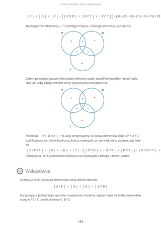 | P | + | D | + | T | − ( | P ∩ D | + | D ∩ T | + | P ∩ T | ) = (34 + 27 + 18) − (19 + 10 + 13) = 79 −
Na diagramie zabieramy „ + ” z każdego miejsca, z którego elementy usunęliśmy.
Zatem pozostaje jeszcze tylko dodać elementy części wspólnej wszystkich trzech zbio-
rów tak, żeby każdy element sumy był policzony dokładnie raz.
Ponieważ | P ∩ D ∩ T | = 8, więc otrzymujemy, że liczba elementów zbioru P ? D ? T,
czyli liczba uczestników konkursu, którzy rozwiązali co najmniej jedno zadanie, jest rów-
na
| P ? D ? T | = | P | + | D | + | T | − ( | P ∩ D | + | D ∩ T | + | P ∩ T | )+ | P ∩ D ∩ T | = 7
.Oznacza to, że 4 uczestników konkursu nie rozwiązało żadnego z trzech zadań.
Wskazówka
Znamy już wzór na liczbę elementów sumy dwóch zbiorów
| A ? B | = | A | + | B | − | A ∩ B |
Korzystając z powyższego sposobu rozwiązania, możemy zapisać wzór na liczbę elementów
sumy A ? B ? C trzech zbiorów A, B i C:
Liczba elementów zbioru skończonego
143
 