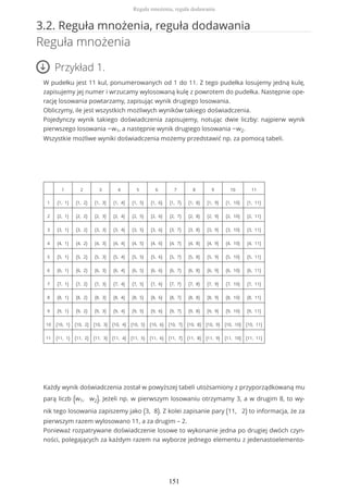 3.2. Reguła mnożenia, reguła dodawania
Reguła mnożenia
Przykład 1.
W pudełku jest 11 kul, ponumerowanych od 1 do 11. Z tego pudełka losujemy jedną kulę,
zapisujemy jej numer i wrzucamy wylosowaną kulę z powrotem do pudełka. Następnie ope-
rację losowania powtarzamy, zapisując wynik drugiego losowania.
Obliczymy, ile jest wszystkich możliwych wyników takiego doświadczenia.
Pojedynczy wynik takiego doświadczenia zapisujemy, notując dwie liczby: najpierw wynik
pierwszego losowania −w1, a następnie wynik drugiego losowania −w2.
Wszystkie możliwe wyniki doświadczenia możemy przedstawić np. za pomocą tabeli.
1 2 3 4 5 6 7 8 9 10 11
1 (1, 1) (1, 2) (1, 3) (1, 4) (1, 5) (1, 6) (1, 7) (1, 8) (1, 9) (1, 10) (1, 11)
2 (2, 1) (2, 2) (2, 3) (2, 4) (2, 5) (2, 6) (2, 7) (2, 8) (2, 9) (2, 10) (2, 11)
3 (3, 1) (3, 2) (3, 3) (3, 4) (3, 5) (3, 6) (3, 7) (3, 8) (3, 9) (3, 10) (3, 11)
4 (4, 1) (4, 2) (4, 3) (4, 4) (4, 5) (4, 6) (4, 7) (4, 8) (4, 9) (4, 10) (4, 11)
5 (5, 1) (5, 2) (5, 3) (5, 4) (5, 5) (5, 6) (5, 7) (5, 8) (5, 9) (5, 10) (5, 11)
6 (6, 1) (6, 2) (6, 3) (6, 4) (6, 5) (6, 6) (6, 7) (6, 8) (6, 9) (6, 10) (6, 11)
7 (7, 1) (7, 2) (7, 3) (7, 4) (7, 5) (7, 6) (7, 7) (7, 8) (7, 9) (7, 10) (7, 11)
8 (8, 1) (8, 2) (8, 3) (8, 4) (8, 5) (8, 6) (8, 7) (8, 8) (8, 9) (8, 10) (8, 11)
9 (9, 1) (9, 2) (9, 3) (9, 4) (9, 5) (9, 6) (9, 7) (9, 8) (9, 9) (9, 10) (9, 11)
10 (10, 1) (10, 2) (10, 3) (10, 4) (10, 5) (10, 6) (10, 7) (10, 8) (10, 9) (10, 10) (10, 11)
11 (11, 1) (11, 2) (11, 3) (11, 4) (11, 5) (11, 6) (11, 7) (11, 8) (11, 9) (11, 10) (11, 11)
Każdy wynik doświadczenia został w powyższej tabeli utożsamiony z przyporządkowaną mu
parą liczb (w1, w2). Jeżeli np. w pierwszym losowaniu otrzymamy 3, a w drugim 8, to wy-
nik tego losowania zapiszemy jako (3, 8). Z kolei zapisanie pary (11, 2) to informacja, że za
pierwszym razem wylosowano 11, a za drugim – 2.
Ponieważ rozpatrywane doświadczenie losowe to wykonanie jedna po drugiej dwóch czyn-
ności, polegających za każdym razem na wyborze jednego elementu z jedenastoelemento-
Reguła mnożenia, reguła dodawania
151
 
