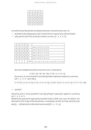 1 2 3 4 5
1 11 12 13 14 15
2 21 22 23 24 25
3 31 32 33 34 35
4 41 42 43 44 45
5 51 52 53 54 55
Sumujemy liczby dwucyfrowe w kolejnych wierszach. Zauważamy przy tym, że:
• wszystkie liczby występujące w tym samym wierszu mają tę samą cyfrę dziesiątek,
• cyfry jedności tych liczb są różnymi liczbami ze zbioru {1, 2, 3, 4, 5}.
1 2 3 4 5
1 11 12 13 14 15 suma: 5 ? 10 + (1 + 2 + 3 + 4 + 5)
2 21 22 23 24 25 suma: 5 ? 20 + (1 + 2 + 3 + 4 + 5)
3 31 32 33 34 35 suma: 5 ? 30 + (1 + 2 + 3 + 4 + 5)
4 41 42 43 44 45 suma: 5 ? 40 + (1 + 2 + 3 + 4 + 5)
5 51 52 53 54 55 suma: 5 ? 50 + (1 + 2 + 3 + 4 + 5)
razem 5 ? 10 + 5 ? 20 + 5 ? 30 + 5 ? 40 + 5 ? 50 + 5 ? (1 + 2 + 3 + 4 + 5)
Na koniec dodajemy wszystkie otrzymane sumy i otrzymujemy
5 ? (10 + 20 + 30 + 40 + 50) + 5 ? (1 + 2 + 3 + 4 + 5)
Oznacza to, że suma wszystkich liczb dwucyfrowych zapisanych wyłącznie za pomocą
cyfr 1, 2, 3, 4, 5 jest równa
5 ? 10 ? (1 + 2 + 3 + 4 + 5) + 5 ? (1 + 2 + 3 + 4 + 5) = 5 ? (10 + 1) ? (1 + 2 + 3 + 4 + 5) = 5 ? 11 ? 15 = 825
• sposób II
Oznaczmy przez S sumę wszystkich liczb dwucyfrowych zapisanych wyłącznie za pomocą
cyfr 1, 2, 3, 4, 5.
Podobnie jak poprzednio wypisujemy wszystkie liczby w tabeli, przy czym do każdej z nich
dopisujemy teraz drugą liczbę dwucyfrową, w następujący sposób: do liczby opisanej przez
parę (c1, c2) dopisujemy liczbę opisaną przez parę (6 − c1, 6 − c2).
Reguła mnożenia, reguła dodawania
156
 