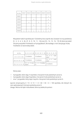 w1 / w2
reszta 1 reszta 2 reszta 3 reszta 4 reszta 5 reszta 0
reszta 1 x
reszta 2 x x
reszta 3 x x x
reszta 4 x x
reszta 5 x
reszta 0 x x x x x x
Wszystkich takich wyników jest 15.Dzielimy teraz wyniki obu losowań na trzy podzbiory:
{1, 2, 3, 4, 5, 6}, {7, 8, 9, 10, 11, 12} oraz {13, 14, 15, 16, 17}. W zbiorczej tabeli
zliczamy wszystkie możliwości w 9 przypadkach, dla każdego z nich odczytując liczbę
możliwości ze wzorcowej tabeli.
w1 / w2 {1, 2, 3, 4, 5, 6} {7, 8, 9, 10, 11, 12} {13, 14, 15, 16, 17}
{1, 2, 3, 4, 5, 6} 15 możliwości 15 możliwości
15 – 6 = 9 możli-
wości
{7, 8, 9, 10, 11, 12} 15 możliwości 15 możliwości
15 – 6 = 9 możli-
wości
{13, 14, 15, 16, 17}
15 – 6 = 9 moż-
liwości
15 – 6 = 9 możliwo-
ści
4 możliwości
Mamy więc:
• 4 przypadki, które dają 15 wyników z iloczynem liczb podzielnym przez 6,
• 4 przypadki, które dają 9 wyników z iloczynem liczb podzielnym przez 6,
• oraz 1 przypadek, który daje 4 wyniki z iloczynem liczb podzielnym przez 6.
Łącznie otrzymujemy 4 ∙ 15 + 4 ∙ 9 + 1 ∙ 4 = 60 + 36 + 4 = 100 wyników, dla których ilo-
czyn wylosowanych liczb jest podzielny przez 6.
Uwaga. Można też było rozbudować zbiorczą tabelę do postaci.
Reguła mnożenia, reguła dodawania
163
 