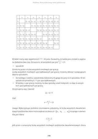 z1 z2 z3 z4 z5 z6 z7
z1 {z1, z2} {z1, z3} z1, z4} {z1, z5} {z1, z6} {z1, z7}
z2 {z1, z2} {z2, z3} {z2, z4} {z2, z5} {z2, z6} {z2, z7}
z3 {z1, z3} {z2, z3} {z3, z4} {z3, z5} {z3, z6} {z3, z7}
z4 {z1, z4} {z2, z4} {z3, z4} {z4, z5} {z4, z6} {z4, z7}
z5 {z1, z5} {z2, z5} {z3, z5} {z4, z5} {z5, z6} {z5, z7}
z6 {z1, z6} {z2, z6} {z3, z6} {z4, z6} {z5, z6} {z6, z7}
z7 {z1, z7} {z2, z7} {z3, z7} {z4, z7} {z5, z7} {z6, z7}
W tabeli mamy więc wypełnione 6 ? 7 = 42 pola. Zauważmy, że każda para została tu wypisa-
na dokładnie dwa razy. Oznacza to, że wszystkich par jest
6 ∙ 7
2
= 21.
• sposób III
Oznaczmy przez x liczbę wszystkich możliwych par graczy.
Liczbę wszystkich możliwych uporządkowanych par graczy możemy obliczyć następującymi
dwoma sposobami.
• Do każdego z siedmiu zawodników dobieramy drugiego do pary na 6 sposobów. W ten
sposób otrzymaliśmy 6 ? 7 par uporządkowanych.
• W każdej z x par graczy możemy na dwa sposoby ustalić kolejność, co daje 2x wszyst-
kich uporządkowanych par graczy.
Otrzymujemy więc równość
2x = 6 ? 7
stąd
x =
6 ? 7
2
= 21
Uwaga. Wykorzystując podobne rozumowanie, pokażemy, że liczba wszystkich dwuelemen-
towych podzbiorów, które można wybrać ze zbioru A = {a1, a2, ..., an}, liczącego n elemen-
tów jest równa
n ? (n − 1)
2
Jeśli przez x oznaczymy liczbę wszystkich możliwych podzbiorów dwuelementowych zbioru
Podzbiory zbioru skończonego (treść podstawowa)
186
 