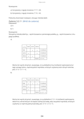 Rozwiązanie
Polecamy zilustrować rozwiązan, stosując metodę tabeli.
Zadanie 3.2.11 (Wróć do zadania)
Odpowiedź
Rozwiązanie
Stosujemy metodę tabeli (p1 – wynik losowania z pierwszego pudełka, p2 – wynik losowania z dru-
giego pudełka).
Korzystamy z reguły mnożenia: 7 ? 7 = 49.a)
Korzystamy z reguły mnożenia: 7 ? 6 = 42.b)
6a)
5b)
p1 / p2
biała czarna zielona
biała x x 2 możliwości
czarna x x 2 możliwości
zielona x x 2 możliwości
Razem: 2 ? 3 = 6
Można ten wynik otrzymać, zauważając, że są dokładnie trzy możliwości wylosowania kul
tego samego koloru, stąd wszystkich wyników, w których uzyskamy kule różnych kolorów,
jest: 3 ? 3 − 3 ? 1 = 6.
a)
p1 / p2
biała czarna zielona
biała x x x 3 możliwość
czarna x 1 możliwość
zielona x 1 możliwość
Razem: 3 + 2 ? 1 = 5
Można ten wynik otrzymać, zauważając, że są dokładnie 2 ? 2 = 4 możliwości wylosowania
dwóch kul, wśród których nie będzie żadnej kuli białej, więc wszystkich wyników, w których
uzyskamy co najmniej jedną kulę białą, jest: 3 ? 3 − 2 ? 2 = 5.
b)
Odpowiedzi
288
 
