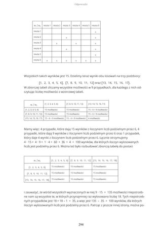 w1 / w2 reszta 1 reszta 2 reszta 3 reszta 4 reszta 5 reszta 0
reszta 1 x
reszta 2 x x
reszta 3 x x x
reszta 4 x x
reszta 5 x
reszta 0 x x x x x x
Wszystkich takich wyników jest 15. Dzielimy teraz wyniki obu losowań na trzy podzbiory:
{1, 2, 3, 4, 5, 6}, {7, 8, 9, 10, 11, 12} oraz {13, 14, 15, 16, 17}.
W zbiorczej tabeli zliczamy wszystkie możliwości w 9 przypadkach, dla każdego z nich od-
czytując liczbę możliwości z wzorcowej tabeli.
w1 / w2
{1, 2, 3, 4, 5, 6} {7, 8, 9, 10, 11, 12} {13, 14, 15, 16, 17}
{1, 2, 3, 4, 5, 6} 15 możliwości 15 możliwości 15 – 6 = 9 możliwości
{7, 8, 9, 10, 11, 12} 15 możliwości 15 możliwości 15 – 6 = 9 możliwości
{13, 14, 15, 16, 17} 15 – 6 = 9 możliwości 15 – 6 = 9 możliwości 4 możliwości
Mamy więc: 4 przypadki, które dają 15 wyników z iloczynem liczb podzielnym przez 6, 4
przypadki, które dają 9 wyników z iloczynem liczb podzielnym przez 6 oraz 1 przypadek,
który daje 4 wyniki z iloczynem liczb podzielnym przez 6. Łącznie otrzymujemy
4 ∙ 15 + 4 ∙ 9 + 1 ∙ 4 = 60 + 36 + 4 = 100 wyników, dla których iloczyn wylosowanych
liczb jest podzielny przez 6. Można też było rozbudować zbiorczą tabelę do postaci
w1 / w2 {1, 2, 3, 4, 5, 6} {7, 8, 9, 10, 11, 12} {13, 14, 15, 16, 17, 18}
{1, 2, 3, 4, 5, 6} 15 możliwości 15 możliwości 15 możliwości
{7, 8, 9, 10, 11, 12} 15 możliwości 15 możliwości 15 możliwości
{13, 14, 15, 16, 17, 18} 15 możliwości 15 możliwości 15 możliwości
i zauważyć, że wśród wszystkich wyznaczonych w niej 9 ∙ 15 = 135 możliwości niepotrzeb-
ne nam są wszystkie te, w których przynajmniej raz wylosowano liczbę 18. Tych niepotrzeb-
nych przypadków jest 18 + 18 – 1 = 35, a więc jest 135 – 35 = 100 wyników, dla których
iloczyn wylosowanych liczb jest podzielny przez 6. Patrząc z jeszcze innej strony, można po-
Odpowiedzi
294
 