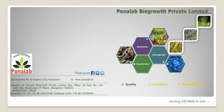  Quality  Reliability  Sustainability
Biopesticides
Biofungicides
Biofertilizer
Giving life back to soil…..
 Integrated Bio & Organic Crop Protection  www.ponalab.in
 Reach Us: Ponalab Biogrowth Private Limited, Reg. Office: III Floor No. 134
2oth Main Rajajinagar 5th Block , Bangalore- 560010
KARNATAKA , INDIA
 Contact Us: Tel +91 80 23153338; Customer Care: +91 80 23144644
 