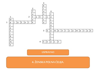3
K
2 r
T u 4
u n J
1 2 č a š i c a
O a c j
1 p r a š n i k a n
r a
a ć
š 3 S e m e n i z a m e t a k
i l
b i
a j
nj 4 C v a s t
e
1. PRAŠNIK
VODORAVNO
1. MUŠKI POLNI ORGAN BILJAKA2. ČAŠICA2. DEO KOJI ŠTITI CVET U PUPOLJKU.3. SEMENI ZAMETAK3. DEO CVETA U KOME SE NALAZI JAJNA ĆELIJA.4. CVAST4. SKUP CVETOVA NA ZAJEDNIČKOJ DRŠCI.
USPRAVNO
1. OPRAŠIVANJE1. PROCES PRENOŠENJA POLENA SA PRAŠNIKA NA ŽIG TUČKA.2. TUČAK2. ŽENSKI POLNI ORGANBILJAKA.3. KRUNICA3. DEO CVETA KOJI PRIVLAČI INSEKTE.4. JAJNA ĆELIJA4. ŽENSKA POLNA ĆELIJA.
 