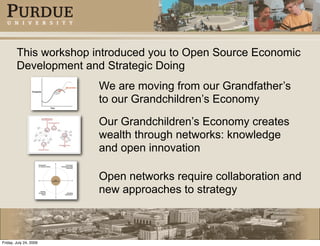 This workshop introduced you to Open Source Economic
        Development and Strategic Doing
                        We are moving from our Grandfather’s
                        to our Grandchildren’s Economy

                        Our Grandchildren’s Economy creates
                        wealth through networks: knowledge
                        and open innovation

                        Open networks require collaboration and
                        new approaches to strategy



Friday, July 24, 2009
 