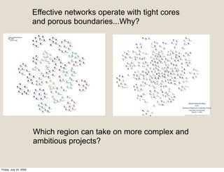 Effective networks operate with tight cores
                        and porous boundaries...Why?




                        Which region can take on more complex and
                        ambitious projects?


Friday, July 24, 2009
 