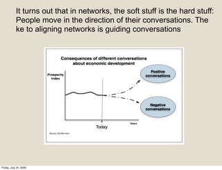 It turns out that in networks, the soft stuff is the hard stuff:
            People move in the direction of their conversations. The
            ke to aligning networks is guiding conversations




Friday, July 24, 2009
 