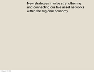 New strategies involve strengthening
                        and connecting our five asset networks
                        within the regional economy




Friday, July 24, 2009
 