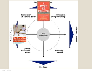 Friday, July 24, 2009
 