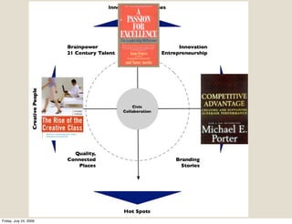 Friday, July 24, 2009
 