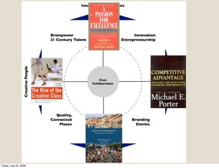 Friday, July 24, 2009
 