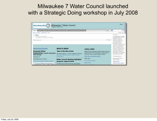 Milwaukee 7 Water Council launched
                        with a Strategic Doing workshop in July 2008




Friday, July 24, 2009
 