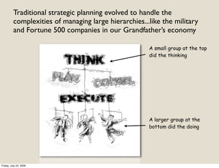 Traditional strategic planning evolved to handle the
          complexities of managing large hierarchies...like the military
          and Fortune 500 companies in our Grandfather’s economy

                                                       A small group at the top
                                                       did the thinking




                                                       A larger group at the
                                                       bottom did the doing




Friday, July 24, 2009
 