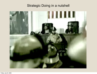 Strategic Doing in a nutshell




Friday, July 24, 2009
 