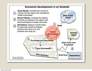 Friday, July 24, 2009
 