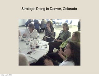 Strategic Doing in Denver, Colorado




Friday, July 24, 2009
 