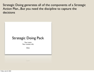 Strategic Doing generates all of the components of a Strategic
    Action Plan...But you need the discipline to capture the
    decisions




Friday, July 24, 2009
 