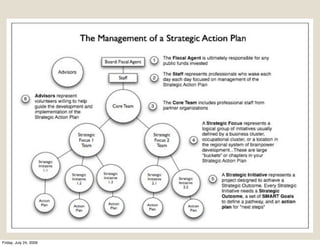 Friday, July 24, 2009
 