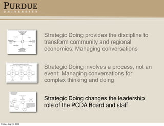 Strategic Doing provides the discipline to
                        transform community and regional
                        economies: Managing conversations


                        Strategic Doing involves a process, not an
                        event: Managing conversations for
                        complex thinking and doing


                        Strategic Doing changes the leadership
                        role of the PCDA Board and staff


Friday, July 24, 2009
 