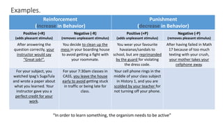 Examples.
Reinforcement
(increase in Behavior)
Punishment
(decrease in Behavior)
Positive (+R)
(adds pleasant stimulus)
Negative (-R)
(removes unpleasant stimulus)
Positive (+P)
(adds unpleasant stimulus)
Negative (-P)
(removes pleasant stimulus)
After answering the
question correctly, your
instructor would say
“Great job!”.
You decide to clean up the
mess in your boarding house
to avoid getting a fight with
your roommate.
You wear your favourite
havaianas/sandals to
school, but are reprimanded
by the guard for violating
the dress code.
After having failed in Math
17 because of too much
texting with your crush,
your mother takes your
cellphone away.
For your subject, you
watched Ipag’s SugaTula
and wrote a paper about
what you learned. Your
instructor gave you a
perfect credit for your
work.
For your 7:30am classes in
CASS, you leave the house
early to avoid getting stuck
in traffic or being late for
class.
Your cell phone rings in the
middle of your class subject
in History 1, and you are
scolded by your teacher for
not turning off your phone.
“In order to learn something, the organism needs to be active”
 